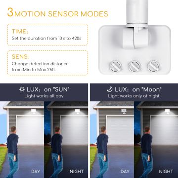 Aigostar - LED Strålkastare med sensor LED/20W/230V 4000K IP65 vit