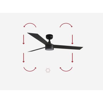 FARO 34291-1TW - LED Ljusreglerad fan CRUISER LED/20W/230V 2700/4000/6500K diameter 132 cm + fjärrkontroll