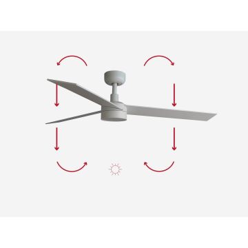 FARO 34297-1TW - LED Ljusreglerad fan RUDDER L LED/20W/230V 2700/4000/6500K diameter 132 cm + fjärrkontroll