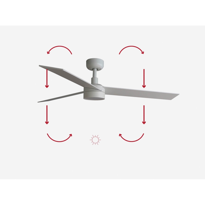 FARO 34297-1TW - LED Ljusreglerad fan RUDDER L LED/20W/230V 2700/4000/6500K diameter 132 cm + fjärrkontroll