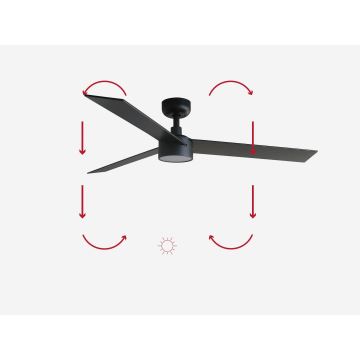 FARO 34298-1TW - LED Ljusreglerad fan RUDDER L LED/20W/230V 2700/4000/6500K diameter 132 cm + fjärrkontroll