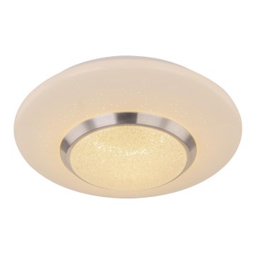 Globo 48311-18 – LED Takbelysning CANDIDA LED/18W/230V