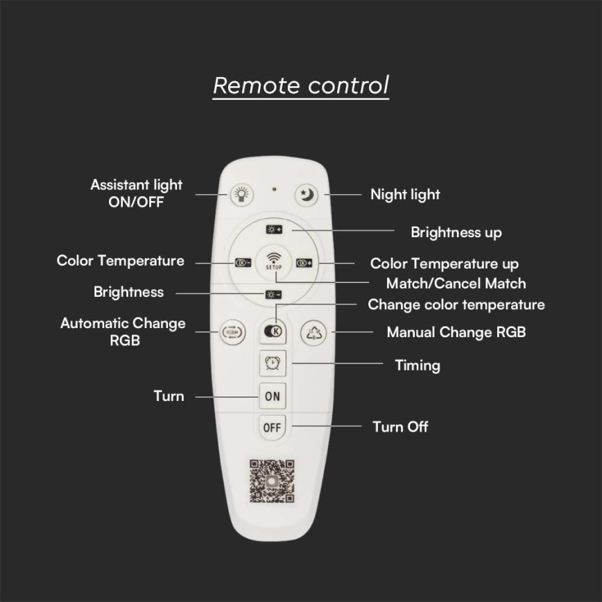 LED Dimbar taklampa LED/120W/230V 3000-6500K + fjärrkontroll