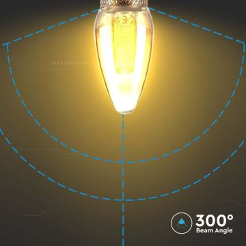 LED glödlampa FILAMENT E14/2W/230V 1800K Art Edition