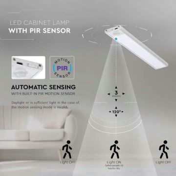 LED lampa för undersidan av köksskåp med en sensor LED/1,5W/5V 3000K