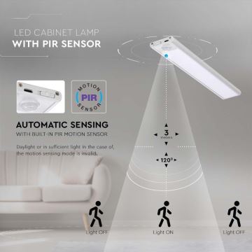 LED lampa för undersidan av köksskåp med en sensor LED/2,5W/5V 3000K