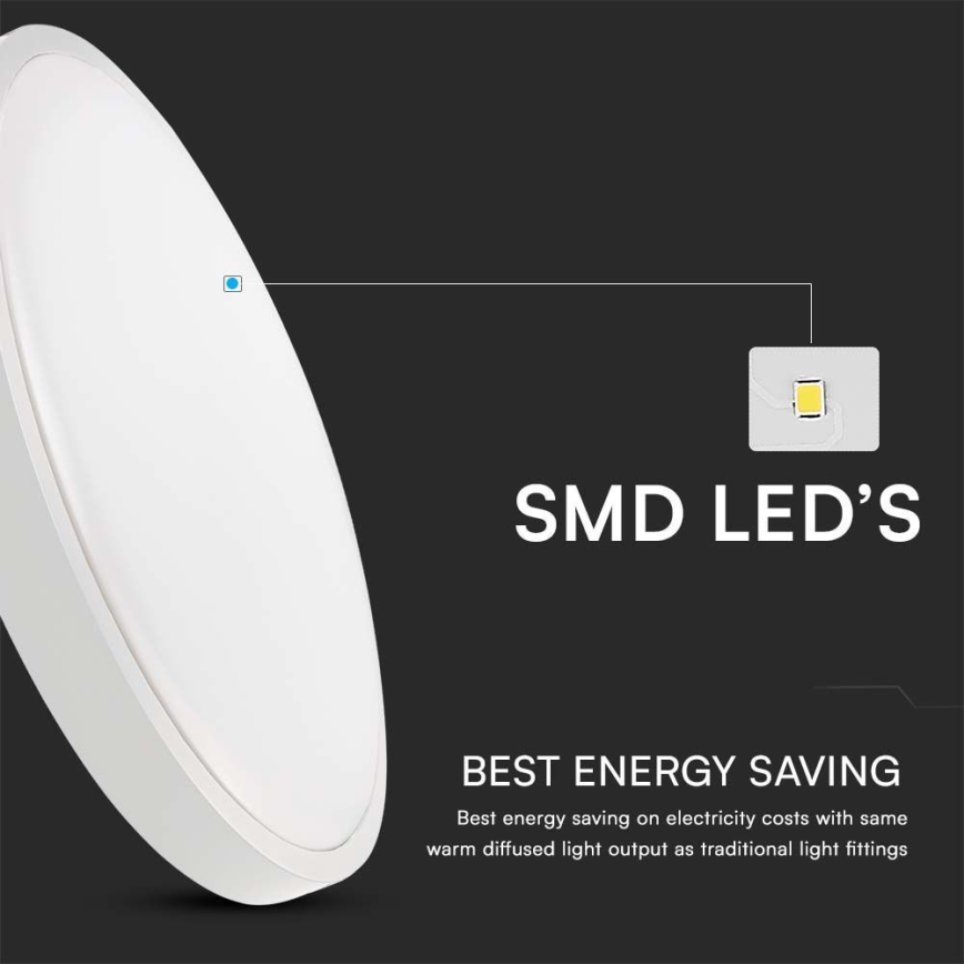 LED taklampa för badrum SAMSUNG CHIP LED/18W/230V IP44 3000K diameter 25 cm vit