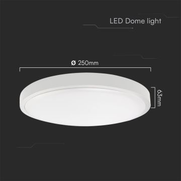 LED taklampa för badrum SAMSUNG CHIP LED/18W/230V IP44 3000K diameter 25 cm vit