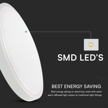 LED taklampa för badrum SAMSUNG CHIP LED/18W/230V IP44 4000K diameter 25 cm vit