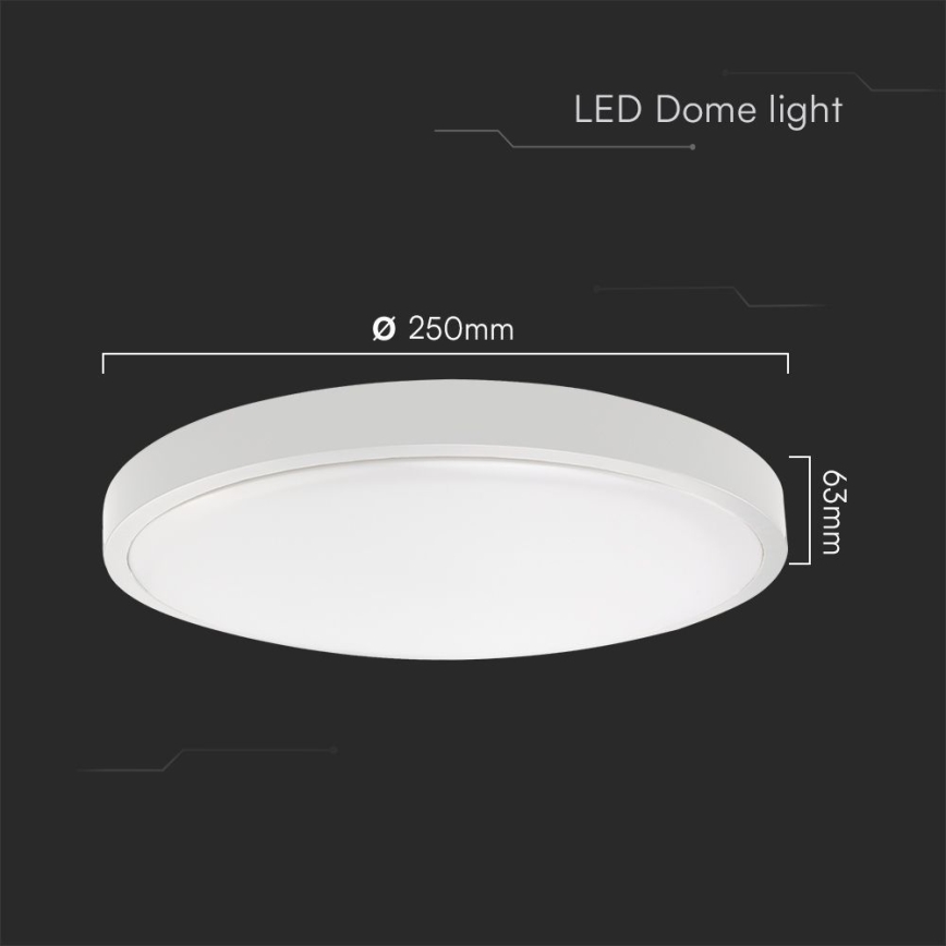 LED taklampa för badrum SAMSUNG CHIP LED/18W/230V IP44 4000K diameter 25 cm vit