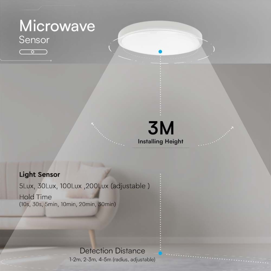 LED taklampa för badrum med sensor SAMSUNG CHIP LED/18W/230V IP44 4000K 29x29 cm vit + fjärrkontroll