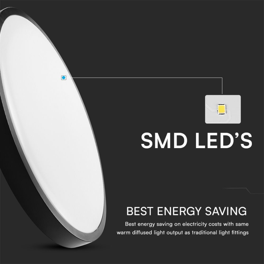 LED taklampa för badrum med sensor SAMSUNG CHIP LED/18W/230V IP44 4000K diameter 29 cm svart + fjärrkontroll