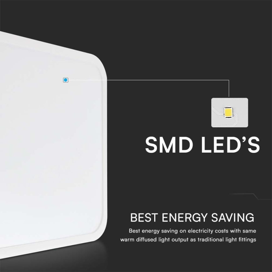 LED taklampa för badrum med sensor SAMSUNG CHIP LED/36W/230V IP44 4000K 42x42 cm vit + fjärrkontroll