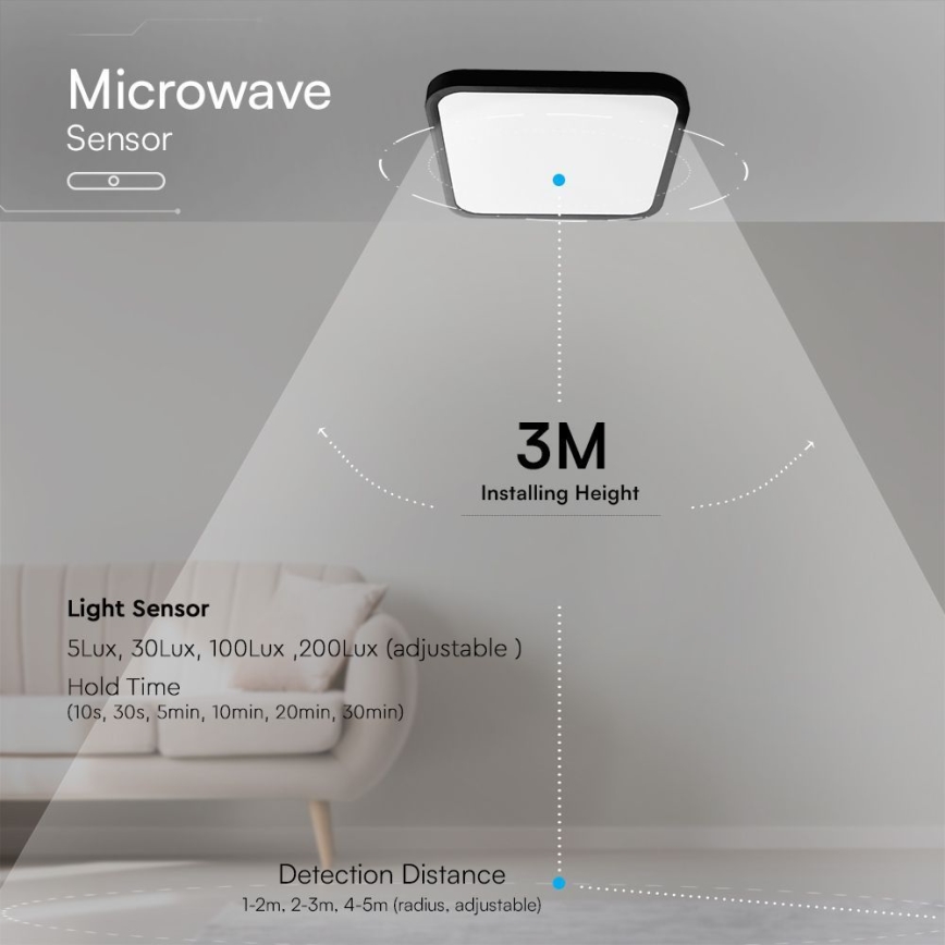 LED taklampa för badrum med sensor SAMSUNG CHIP LED/36W/230V IP44 4000K 42x42 cm svart + fjärrkontroll