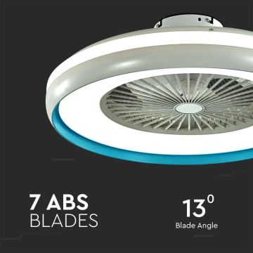 LED taklampa med en fläkt LED/45W/230V 3000/4000/6500K blå + fjärrkontroll