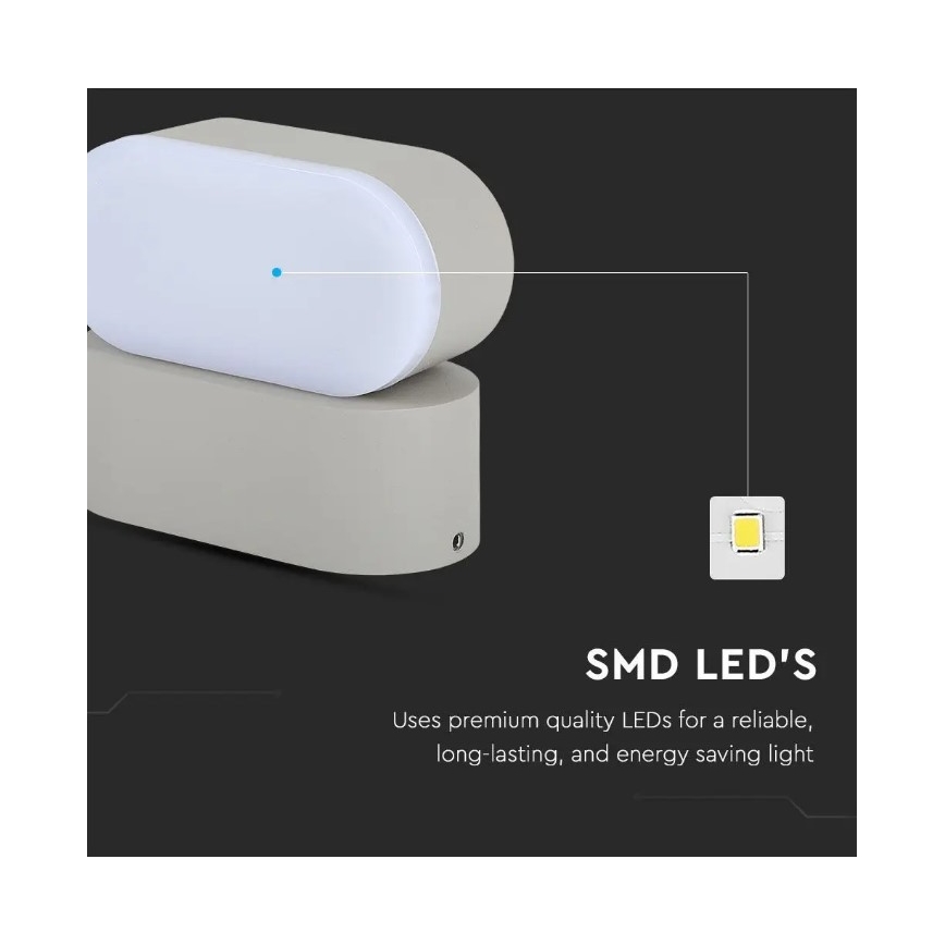 LED Utomhus vägglampa LED/5W/230V IP65