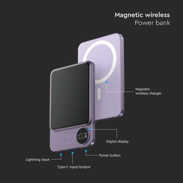 Strömbank med magnetisk display Power Delivery 5000mAh/20W/5V lila