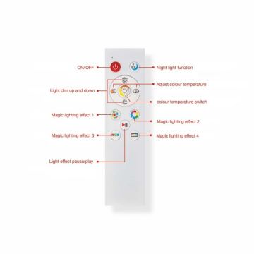 Telefunken 321706TF - LED RGB Ljusreglerad panel LED/24W/230V 3000-6500K + fjärrkontroll