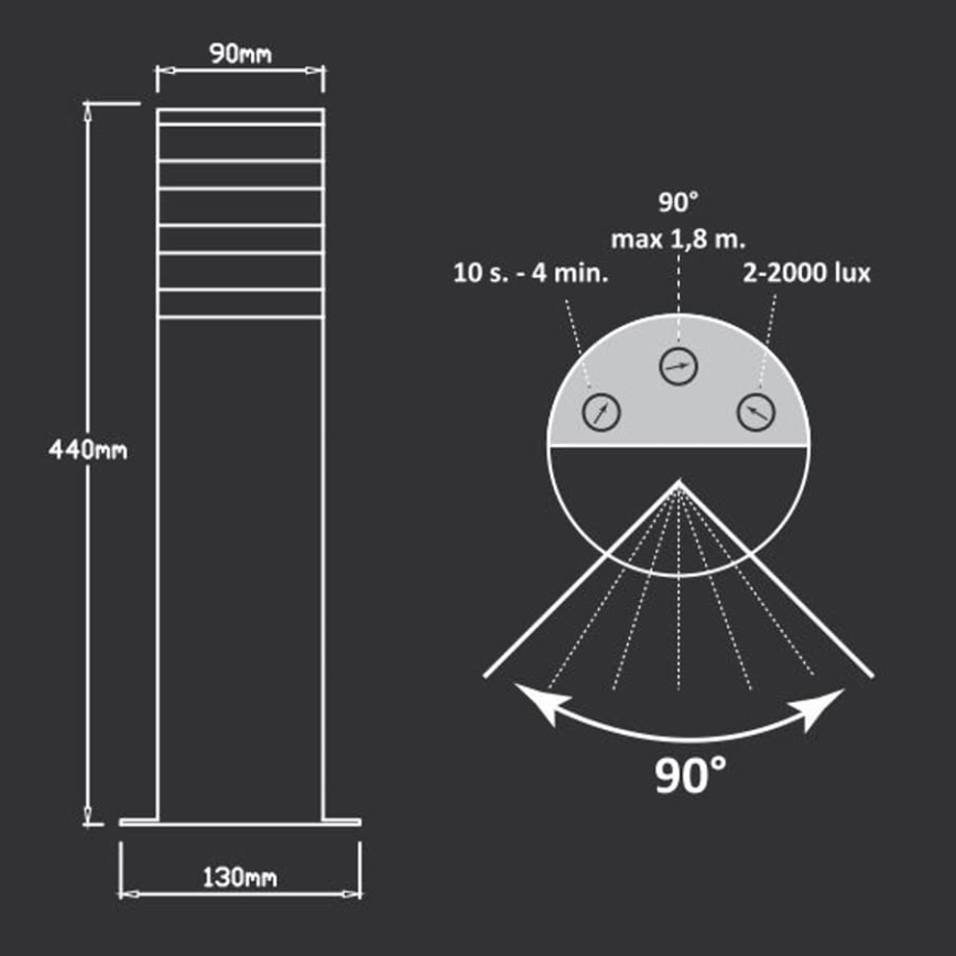 Utomhuslampa med sensor TEKSAS 1xE27/12W/230V IP44 44 cm